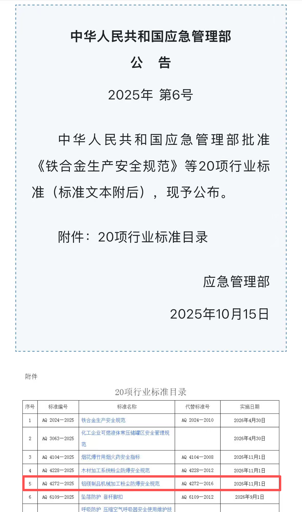 AQ4272-2025《铝镁制品机械加工粉尘防爆安全技术规范》修订版颁布   2026年实施强化铝镁加工粉尘防爆